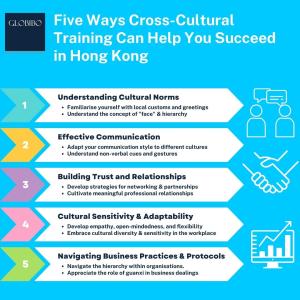 Five ways cross cultural training in Hong Kong