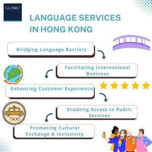 Language services in Hong Kong