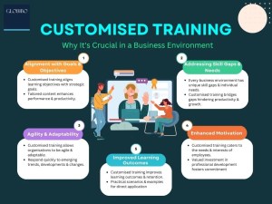 Customized training | Globibo