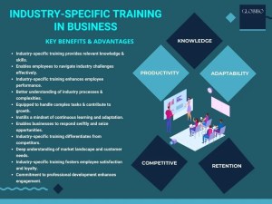 Industry specific training in business