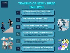 Training of newly hired employee
