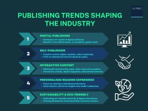 Publishing Trends shaping the industry