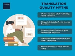 Translation quality myths