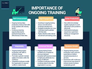 Importance of ongoing training