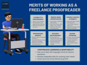 Merits of working as a freelance proofreader