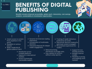 Benefits of Digital Publishing