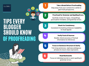 Tips Every Blogger Should Know of proofreading