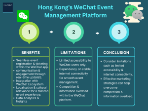 Wechat Event managment platform