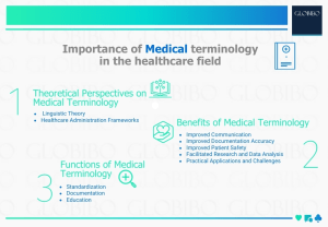Importance of Medical terminology in the healthcare field