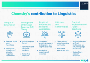 Chomsky’s Contribution To Linguistics