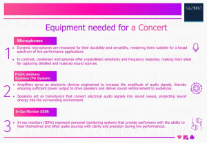 Equipment needed for a Concert