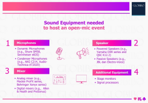 Sound Equipment Needed To Host An Open Mic Event