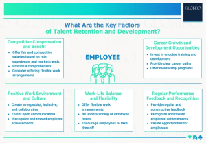 What Are the Key Factor﻿s of Talent Retention and Development﻿?