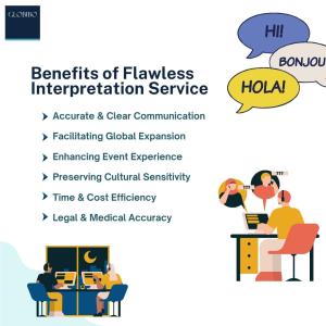 Benefits for Flawless Interpretation services