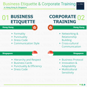 Business Corporate Training in Hong Kong and Singapore