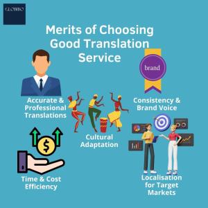 Merits of Choosing a Good Translation Service