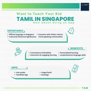 Teach your Kids Tamil in Singapore