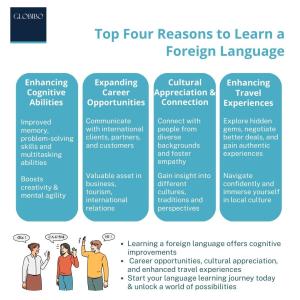Top four reason to Learn foreign language