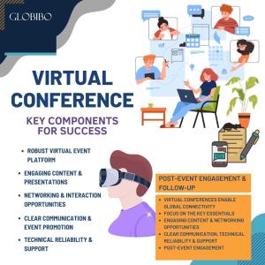 Virtual conferences | Globibo