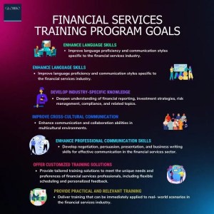 Financial services training program goal