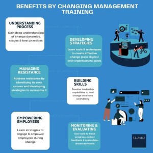Benefits by changing management training