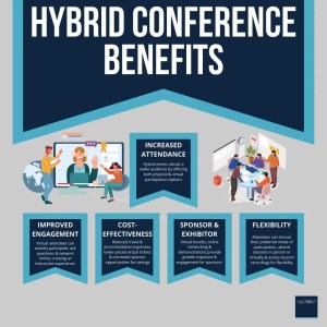 Hybrid conference benefits