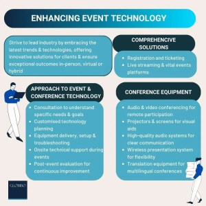 Enhancing Event Technology