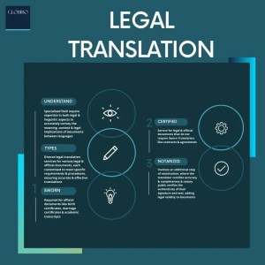 Legal Translation | Globibo