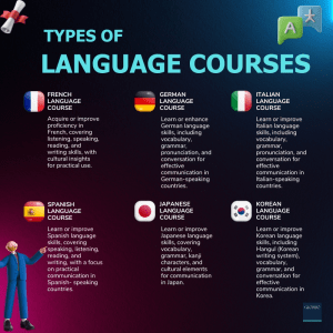 Types of Language course | Globibo