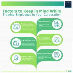 Factors to keep in mind while training employees in your corporation